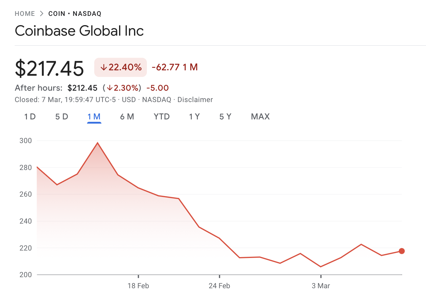 Coinbase, Brian Armstrong, Cryptourrency Borsası