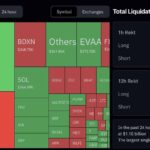 Kripto Piyasalarında Çöküş: Bitcoin 97 Bin Doların Altında, Sırada 92 Bin Mi?