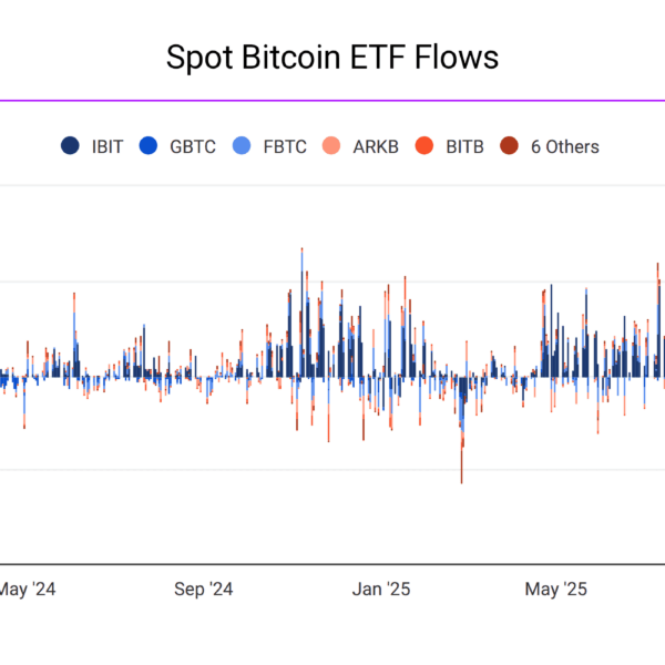 BlackRock’tan Larry Fink, Coinbase’in Brian Armstrong’u ile Bir Araya Geldi: Pazar Zamanlaması Başarı İçin Şart